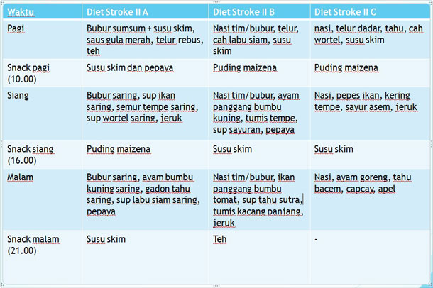 Contoh Kartu Ucapan Memperingati 1000 Hari Orang Meninggal 